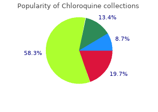 buy cheap chloroquine 250mg online