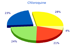 purchase chloroquine now
