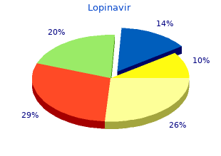 buy lopinavir from india