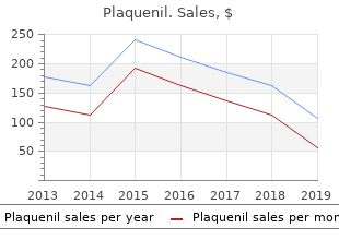 cheap plaquenil 200 mg