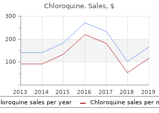 purchase chloroquine online pills