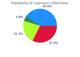 purchase lopinavir 250 mg mastercard