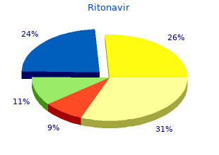 order generic ritonavir
