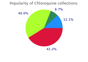 generic 250 mg chloroquine free shipping