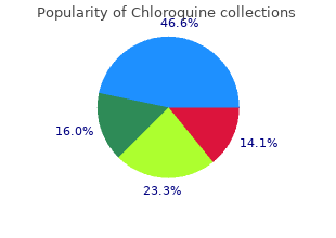 safe chloroquine 250mg