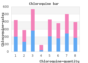 buy chloroquine 250 mg line