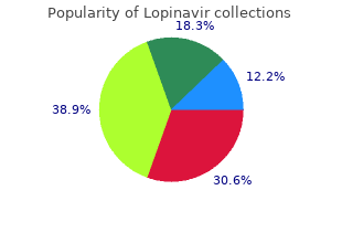 buy cheapest lopinavir and lopinavir
