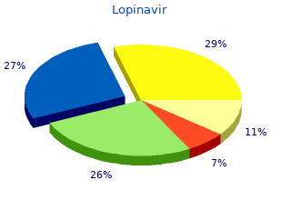 order lopinavir 250mg with visa