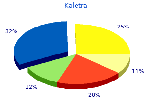 purchase kaletra 250 mg overnight delivery