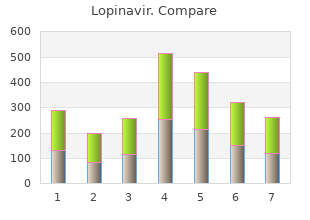 lopinavir 250 mg with mastercard