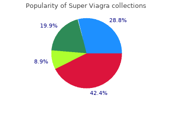 buy super viagra 160mg on-line