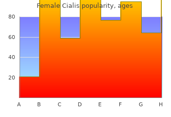 purchase 20 mg female cialis fast delivery