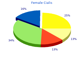 buy generic female cialis 10mg