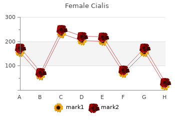 generic female cialis 20mg mastercard