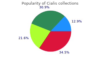 purchase 5 mg cialis fast delivery
