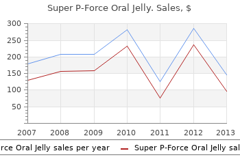generic super p-force oral jelly 160mg mastercard