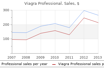 discount viagra professional 100mg with visa