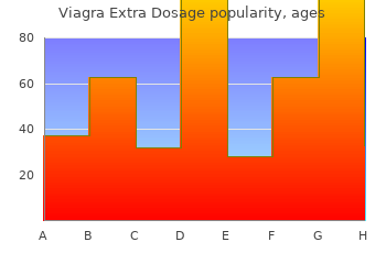 buy cheap viagra extra dosage 200mg online