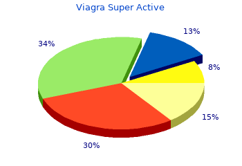viagra super active 100 mg with mastercard