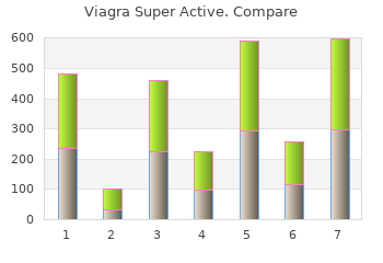 discount 50 mg viagra super active mastercard