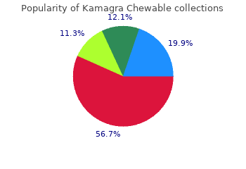 trusted kamagra chewable 100 mg