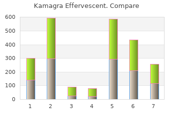 discount kamagra effervescent 100 mg with amex