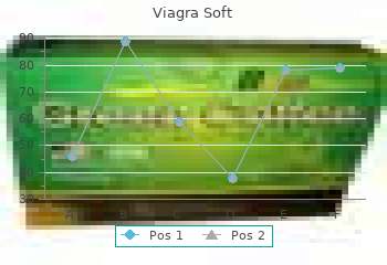viagra soft 50 mg mastercard
