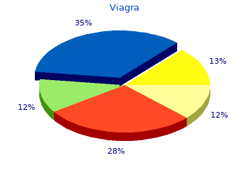 buy viagra 25 mg otc