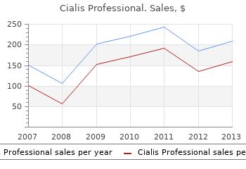 purchase cialis professional 40 mg without prescription