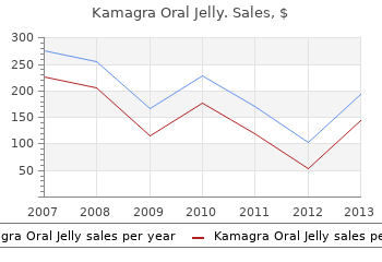 purchase kamagra oral jelly 100 mg without prescription