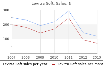 discount 20mg levitra soft free shipping