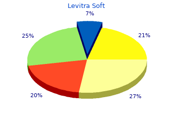 discount levitra soft 20 mg with amex