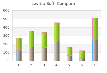 order levitra soft 20 mg line