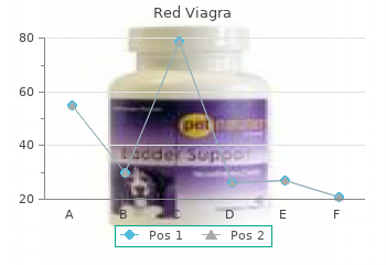 purchase red viagra 200mg without a prescription