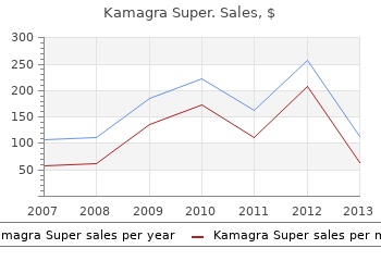 kamagra super 160 mg sale