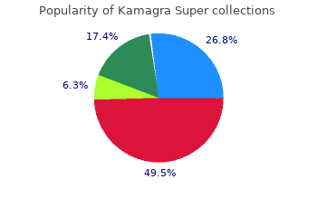purchase kamagra super 160 mg