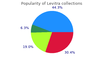 buy levitra 20mg free shipping