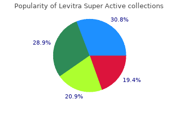 buy discount levitra super active 40 mg on-line