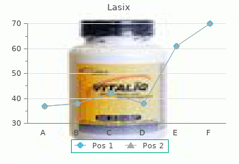 lasix 100mg generic