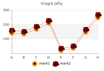 viagra jelly 100 mg low price