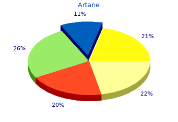 buy artane without prescription