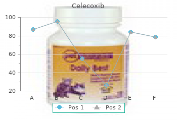 buy celecoxib no prescription