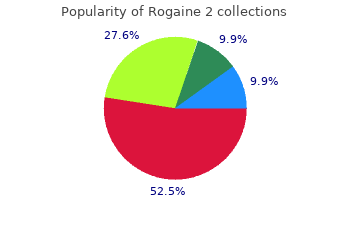 cheap 60 ml rogaine 2 otc