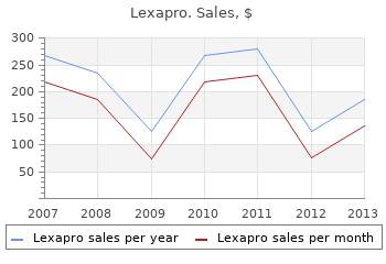 order lexapro 10 mg free shipping