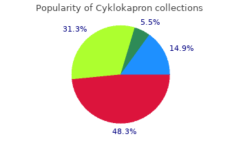 buy cyklokapron without prescription