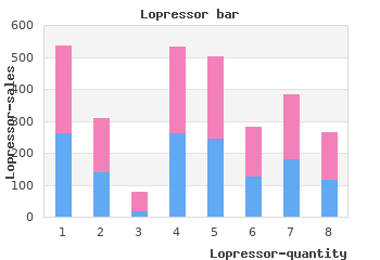 buy lopressor online