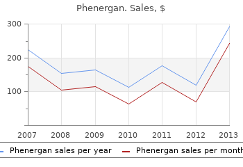 buy line phenergan