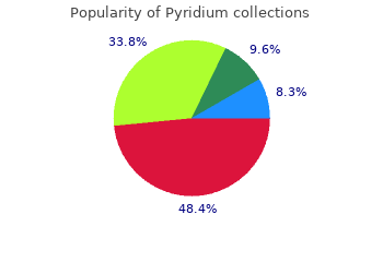 buy generic pyridium 200mg