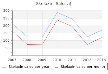 order skelaxin 400 mg fast delivery