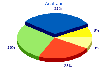 buy discount anafranil 50mg